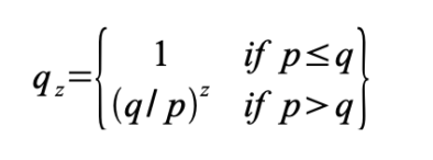 bitcoin equation